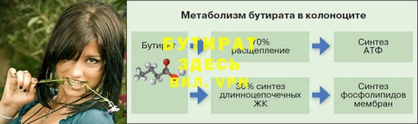 ECSTASY Верея